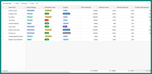Advanced Cash Flow Asset Calculator CRM (Functions + Real Insights)